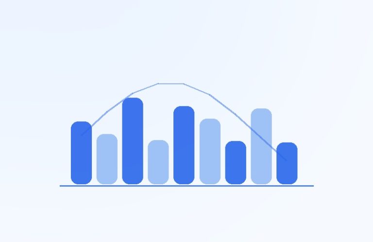 Evaluating risk models in the real world